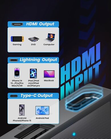 4-in-1 Car TV Mate Max Adapter Support HDMI Input, Wireless CarPlay & Android Auto, Screen Mirroring, Compatible with Fire TV Stick, Gaming Console, Tv Box, for 98% Cars with Wired CarPlay in Kuwait