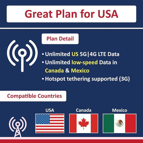 USA Prepaid SIM Card| Local Native US Sim |Unlimited 5G/4G Internet Data in USA (Hawaii Included)+Unlimited Low-Speed Data in Canada and Mexico|Unlimited Calls and Texts Among US, CA and MX (9 Days) in Saudi Arabia