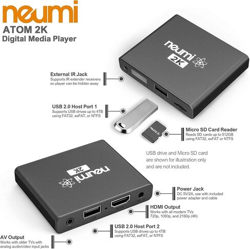 مشغل الوسائط الرقمية NEUMI Atom 4K Lite Ultra-HD لمحركات أقراص USB وبطاقات SD - تشغيل مقاطع فيديو 4K/UHD، HEVC/H.265، HDMI وAV التناظري، التشغيل التلقائي، الحلقات، قدرة التشغيل (متجددة) in Saudi Arabia