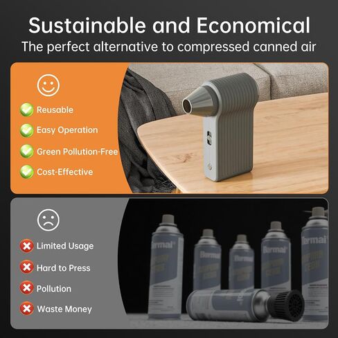 Compressed Air Duster 130000RPM – Cordless Electric Air Blower with Brushless Motor, Stepless Speed Control, Multiple Nozzles, Rechargeable Dust Cleaner for PC, Keyboard, Car Detailing & Barber Tools in Saudi Arabia