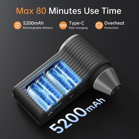 Compressed Air Duster 130000RPM – Cordless Electric Air Blower with Brushless Motor, Stepless Speed Control, Multiple Nozzles, Rechargeable Dust Cleaner for PC, Keyboard, Car Detailing & Barber Tools in Saudi Arabia