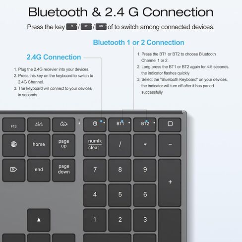 لوحة مفاتيح لاسلكية من OMOTON لجهاز Mac بإطار معدني مُشكل - 2.4G وبلوتوث مزدوج (BT1/BT2)، جهاز استقبال من النوع C/USB A، رفيع للغاية، بإضاءة خلفية، لوحة مفاتيح كاملة الحجم لجهاز Mac/MacBook/iMac، أبيض in Kuwait
