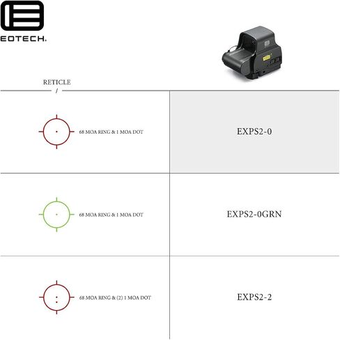 EOTECH EXPS2 جهاز تصويب ثلاثي الأبعاد للأسلحة in Kuwait