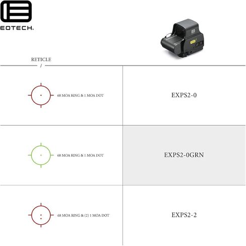 EOTECH EXPS2 جهاز تصويب ثلاثي الأبعاد للأسلحة in Kuwait