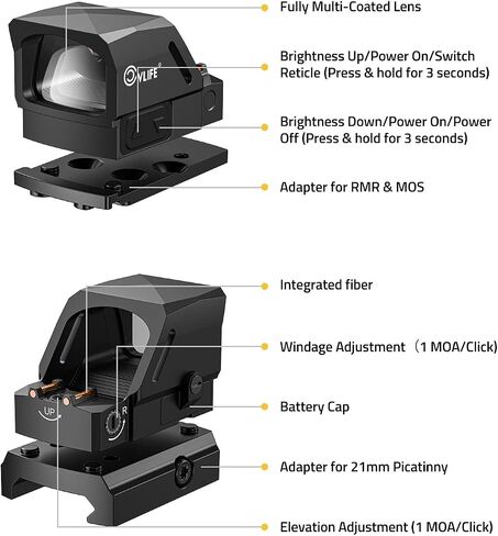 CVLIFE WolfCovert X 3 MOA Dot & 32 MOA Circle Red/Green Dot Sight for RMS RMSc, Motion Awake Fiber Optic Scope for Compact Pistol, 3500G Shockproof Open Reflex Sight with Adapter for RMR/MOS/Picatinny in Saudi Arabia