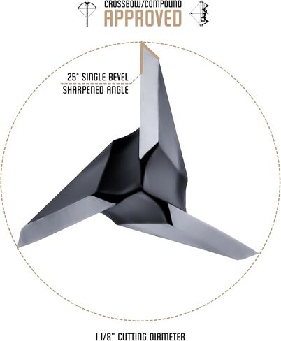 OZCUT Hurricane Broadhead - 3 Pack in Saudi Arabia