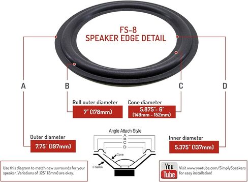 Bose 8 Inch Foam Speaker Repair Kit FSK-8 (Pair) in Saudi Arabia