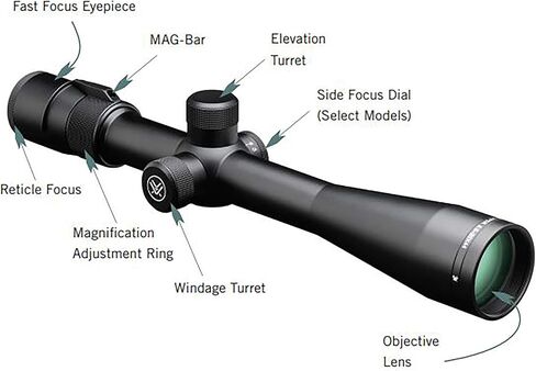 دوامة البصريات الافعى المنظر التكيف المستوى البؤري الثاني Riflescopes in Kuwait