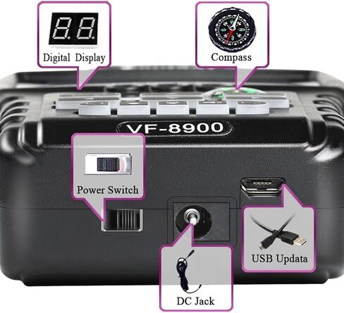 HD Digital Satellite Finder Meter Support DVB-S &DVB-S2 & MPEG2 & MPEG 4 For Find SAT in Saudi Arabia