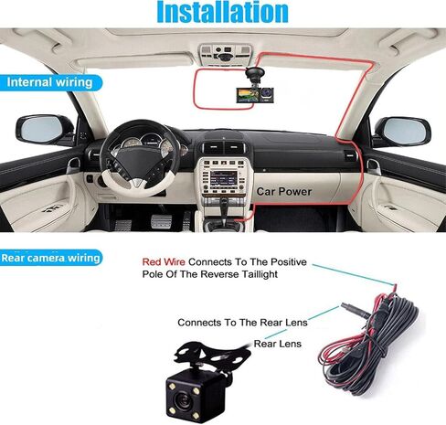 Dash Camera for Car Security Camera Dashcam Front and Rear Inside 1080P with WDR, Night Vision, G-Sensor Auto Lock, Loop Recording with Audio in Saudi Arabia