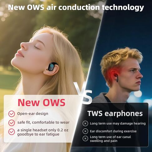 Open Ear Headphones, Bluetooth 5.4 Wireless Earbuds, 40H Playback, with LED Dgital Display, IP54 Waterproof Sports Headphones for Running, Cycling and Gym (Black) in Saudi Arabia