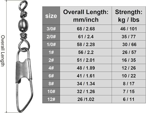 Fishing Barrel Swivel with Safety Snap, 50Pcs 15lb Carbon Steel Solid Ring Terminal Tackle for Saltwater Freshwater Fishing, Black in Saudi Arabia