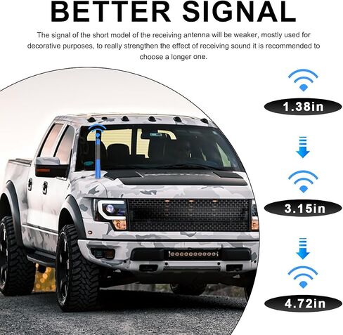 Car Short Antenna, 1.37" Stubby Aluminum Aerial Antenna with 4 Screws & 2 Rubber Gaskets, Shorty Carbon Fiber Auto Roof Mount Antenna Replacement for AM/FM Radio Reception (Black, 3.14 Inch) in Saudi Arabia