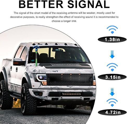 Car Short Antenna, 1.37" Stubby Aluminum Aerial Antenna with 4 Screws & 2 Rubber Gaskets, Shorty Carbon Fiber Auto Roof Mount Antenna Replacement for AM/FM Radio Reception (Black, 3.14 Inch) in Saudi Arabia