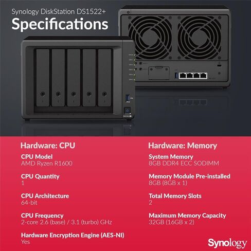 DiskStation DS1522+ حاوية NAS ذات 5 فتحات، بدون أقراص مع 5X WD Red Plus 2 تيرابايت in Kuwait