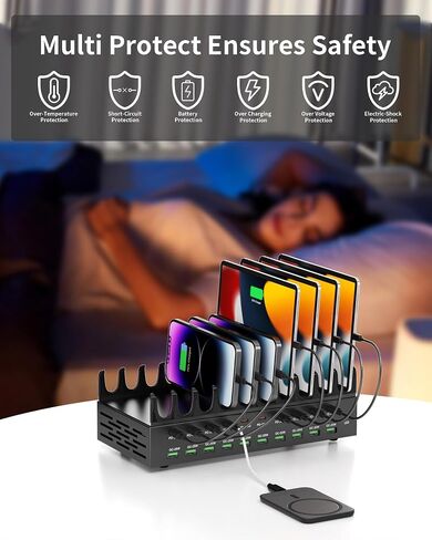 محطة شحن 690 وات لأجهزة متعددة، محطة شحن سريعة 20 منفذ USB C مع منفذ PD PPS مزدوج 100 وات، قاعدة شحن سريعة متعددة الأجهزة لأجهزة الكمبيوتر المحمول MacBook Pro وiPhone وiPad والكمبيوتر اللوحي والهاتف الخلوي in Kuwait