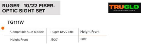 TRUGLOGun Sights in Saudi Arabia