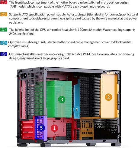 JONSBO D32 PRO Mesh Black Micro-ATX PC Case,High Compatibility Mini Desktop Case,A/B Mode for MB, Support MATX Back-Connect/BTF MB,365mm GPU/240AIO/163mm Air Cooler,ATX/SFX PSU, PC Gaming Case,Black in Saudi Arabia