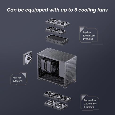 JONSBO D32 PRO Mesh Black Micro-ATX PC Case,High Compatibility Mini Desktop Case,A/B Mode for MB, Support MATX Back-Connect/BTF MB,365mm GPU/240AIO/163mm Air Cooler,ATX/SFX PSU, PC Gaming Case,Black in Saudi Arabia