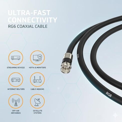 pibidi RG6 Coaxial Cable with F Connector and Extension Coupler, Weather-Sealed Double Rubber O-Ring, High-Speed Internet, Broadband and Digital TV Antenna, Satellite Cable Extension (Black, 6 FT) in Kuwait