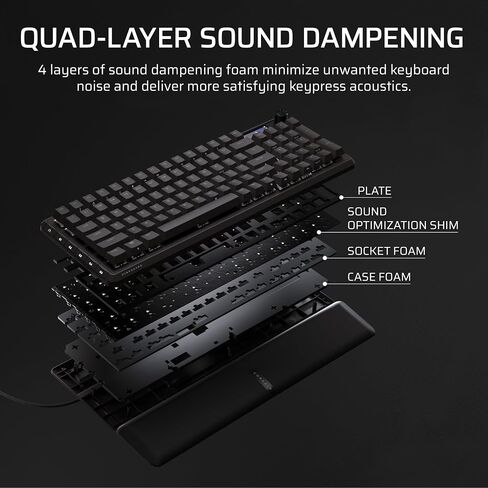 لوحة مفاتيح الألعاب الميكانيكية السلكية Corsair Vanguard 96 - تخطيط 96%، مفاتيح اللمس MLX Fusion، استقصاء 8000 هرتز، شاشة LCD، سطح تيار افتراضي، مفاتيح G، SOCD Flashtap، QWERTY US - أسود in Kuwait