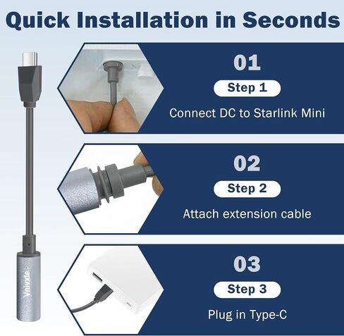 Starlink Mini DC to DC Extension Cable, Female to Male Plug 18CM, Waterproof 100W 20V/5A PD Input Accessories Converter Adapter Fit for Starlink Mini Pipe Adapter & Original Power Cable in Saudi Arabia