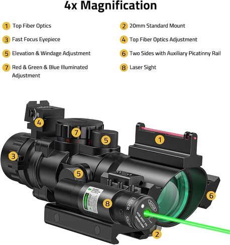 CVLIFE 4x32 Prism Tactical Rifle Scope Red & Green & Blue Illuminated Reticle Scope with Fiber Optic Sight & IIIA/2MW Laser Sight in Saudi Arabia