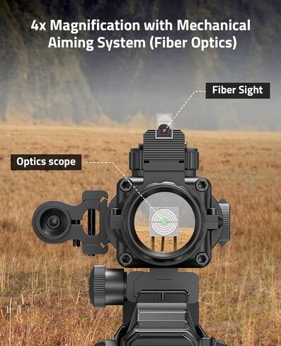 CVLIFE 4x32 Prism Tactical Rifle Scope Red & Green & Blue Illuminated Reticle Scope with Fiber Optic Sight & IIIA/2MW Laser Sight in Saudi Arabia