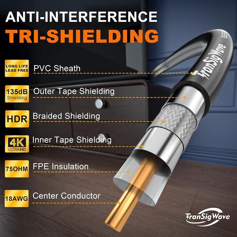مجموعة الكابلات المحورية TranSigWave 10FT RG6 - الإنترنت عالي السرعة، النطاق العريض والهوائي الرقمي للتلفزيون، امتداد كابل سكاي سكاي - حلقة دائرية مطاطية مزدوجة محكمة الغلق للطقس وموصلات ضغط باللون الأسود in Saudi Arabia