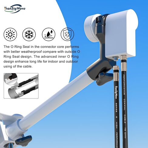 مجموعة الكابلات المحورية TranSigWave 10FT RG6 - الإنترنت عالي السرعة، النطاق العريض والهوائي الرقمي للتلفزيون، امتداد كابل سكاي سكاي - حلقة دائرية مطاطية مزدوجة محكمة الغلق للطقس وموصلات ضغط باللون الأسود in Saudi Arabia
