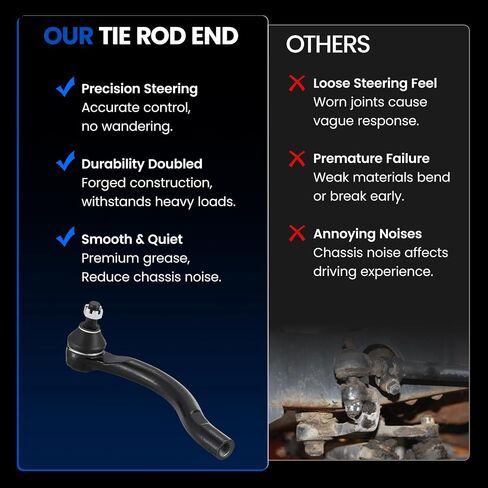 1PCS ES3548 Front Outer Tie Rod End Compatible with Toyota 4Runner 1996-2002,4504739215 in Saudi Arabia