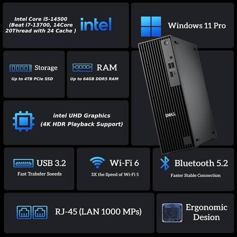 Dell Pro Slim QCS1250 Desktop, New OptiPlex Version, 14th Gen 14-Core i5-14500(Beat i7-13700), 16GB DDR5 RAM, 512GB PCIe SSD, Ultra-Quiet Design, Dual 4K Monitor Support, USB-C, Windows 11 Pro in Saudi Arabia