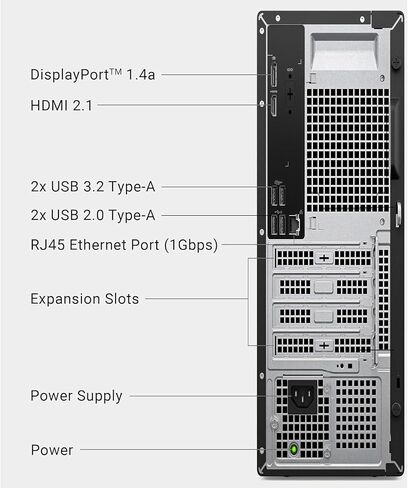 Dell Pro Slim QCS1250 Desktop, New OptiPlex Version, 14th Gen 14-Core i5-14500(Beat i7-13700), 16GB DDR5 RAM, 512GB PCIe SSD, Ultra-Quiet Design, Dual 4K Monitor Support, USB-C, Windows 11 Pro in Saudi Arabia