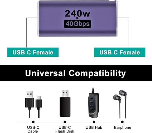قطعتان من محول USB C أنثى إلى أنثى، موصل USB C أنثى إلى أنثى، موسع محول USB من النوع C يدعم 240 وات، 40 جيجابت في الثانية، 8K@60 هرتز لسطح البخار، MacBook، Thunderbolt إلخ (F-F مستقيم) in Saudi Arabia