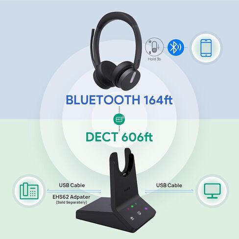 محول EHS62 وسماعة رأس WH64 أحادية، متوافقة مع هاتف مكتب Cisco/Avaya/Poly/Grandstream in Saudi Arabia