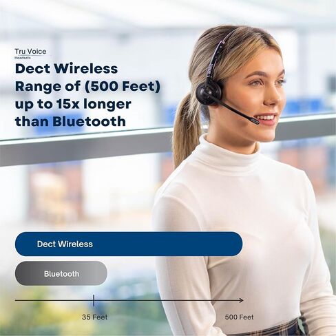 سماعة الرأس اللاسلكية TruVoice Agent AW80 3 في 1 DECT مع ميكروفون لإلغاء الضوضاء للهاتف والكمبيوتر الشخصي والخلوي | الحد الأقصى لنطاق 500 قدم (15 × مسافة بلوتوث) - إمكانية الرد عن بعد مع EHS إضافية in Kuwait