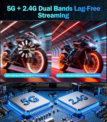 جهاز إرسال واستقبال HDMI لاسلكي مطور 2025 فك تشفير 4K و1080P@60 هرتز، نطاق مزدوج 5G+2.4G، شاشة LED، التوصيل والتشغيل بدون زمن انتقال للفيديو والصوت للمراقبة من الكمبيوتر/صندوق التلفزيون/جهاز العرض in Kuwait