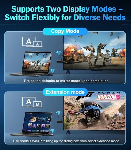 جهاز إرسال واستقبال HDMI لاسلكي مطور 2025 فك تشفير 4K و1080P@60 هرتز، نطاق مزدوج 5G+2.4G، شاشة LED، التوصيل والتشغيل بدون زمن انتقال للفيديو والصوت للمراقبة من الكمبيوتر/صندوق التلفزيون/جهاز العرض in Kuwait