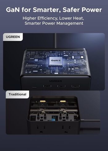 شاحن سريع UGREEN 65W GaN USB-C + حزمة شريط طاقة 8 في 1 USB-C - شاحن جداري للسفر بثلاثة منافذ و4 تيار متردد + شريط طاقة USB لسطح المكتب/السفر لأجهزة الكمبيوتر المحمول والهاتف والكمبيوتر اللوحي in Saudi Arabia