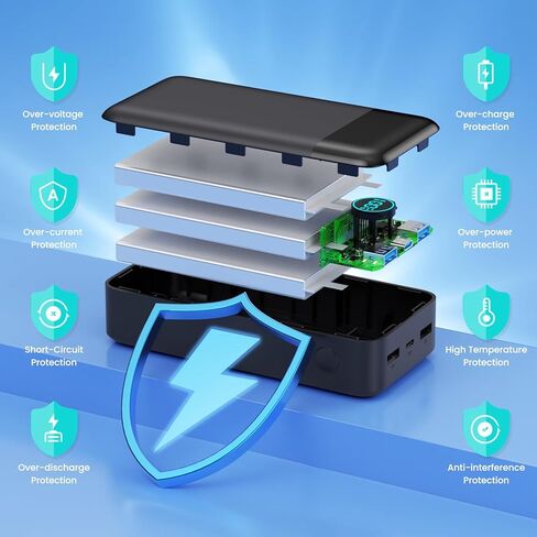 شاحن محمول بقوة 50800 مللي أمبير في الساعة، بطارية خارجية بقدرة 25 وات PD QC 4.0 USB C للشحن السريع، شاحن الهاتف المحمول المحمول الأساسي للسفر في الهواء الطلق متوافق مع iPhone 17/16/15/14/13، سامسونج، أندرويد in Kuwait