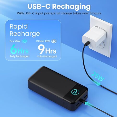 شاحن محمول بقوة 50800 مللي أمبير في الساعة، بطارية خارجية بقدرة 25 وات PD QC 4.0 USB C للشحن السريع، شاحن الهاتف المحمول المحمول الأساسي للسفر في الهواء الطلق متوافق مع iPhone 17/16/15/14/13، سامسونج، أندرويد in Kuwait