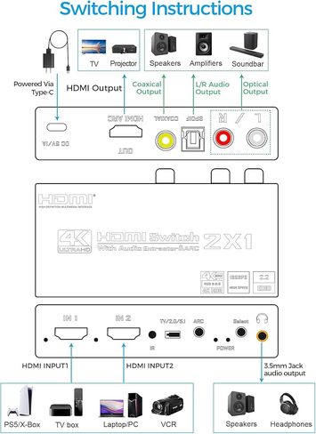 HDMI Switch eARC Audio Extractor، 4K@60hz HDMI Audio Splitter مع جهاز تحكم عن بعد، يدعم 7.1 قناة صوتية/بصرية Toslink SPDIF/محول محوري HDR (أسود) in Kuwait