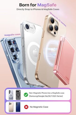 Meifigno Strong Magnetic Phone Wallet with Mirror & Kickstand, Magnetic Phone Card Holder (3-4 Cards & Cash) Compatible with iPhone 17/16/15/14/13/12 Series, Metal Plating Glossy, Desert Titanium in Saudi Arabia