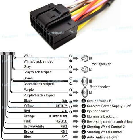 16PIN Car Radio Stereo Power Wiring Cable Harness Wire Compatible for Honda Civic CRV 2.4 2012-2013 Retrofit Adapter in Saudi Arabia