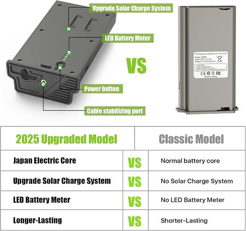 4 قطع حزمة بطاريات كشف جديدة مع 4 شاحن منافذ لكشف كاميرا الصيد Ultra، X Gen 3.0، 2.0، Pro 3.0، Pro، SK، XB، X (شاحن مع 4 قطع بطاريات) in Kuwait