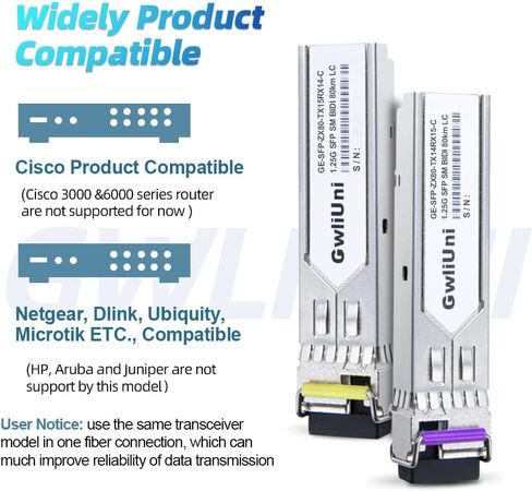 2 أزواج 80 كجم SFP 1.25G BIDI جهاز إرسال واستقبال شبكة الألياف أحادي الوضع، واجهة LC لـ Cisco، Netgear، MikroTik، Ubiquity، DLink إلخ، in Kuwait