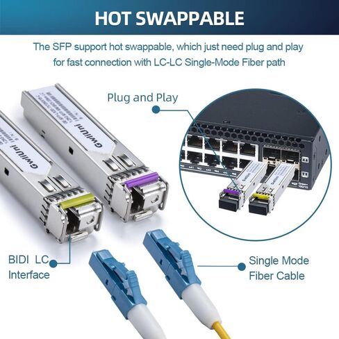 2 أزواج 80 كجم SFP 1.25G BIDI جهاز إرسال واستقبال شبكة الألياف أحادي الوضع، واجهة LC لـ Cisco، Netgear، MikroTik، Ubiquity، DLink إلخ، in Kuwait