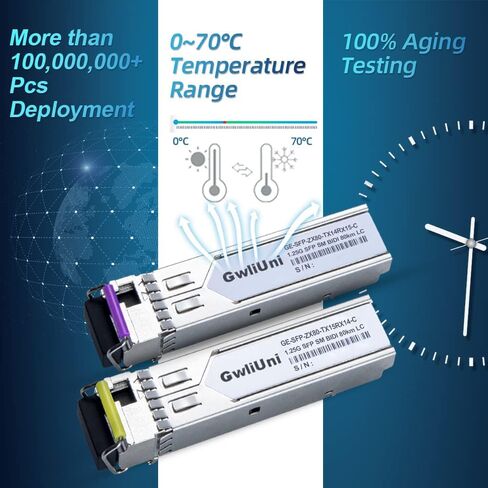2 أزواج 80 كجم SFP 1.25G BIDI جهاز إرسال واستقبال شبكة الألياف أحادي الوضع، واجهة LC لـ Cisco، Netgear، MikroTik، Ubiquity، DLink إلخ، in Kuwait