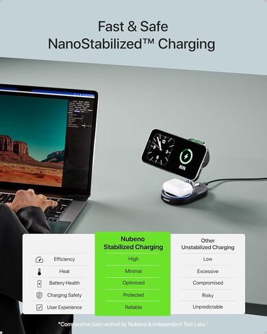 Fast Charging Station for Magsafe Apple Devices, Wireless Charger Station for MagSafe iPhones, 3 in 1 Magnetic Charger Stand for iPhone 15/14/13/12, Apple Watch & AirPods(Blk) in Saudi Arabia