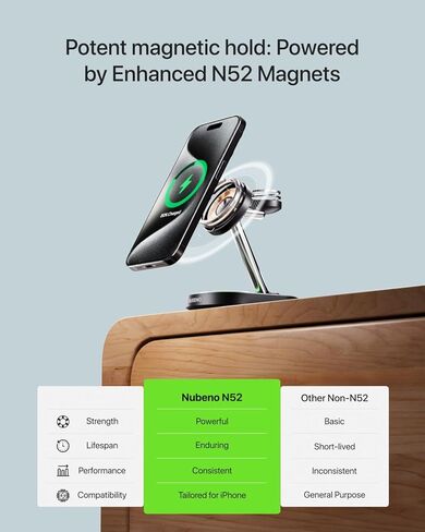 Fast Charging Station for Magsafe Apple Devices, Wireless Charger Station for MagSafe iPhones, 3 in 1 Magnetic Charger Stand for iPhone 15/14/13/12, Apple Watch & AirPods(Blk) in Saudi Arabia